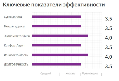 ПРЕМИАЛЬНЫЙ ВНЕДОРОЖНЫЙ ГРУЗОВИК 4X4 & SUV11 (2)