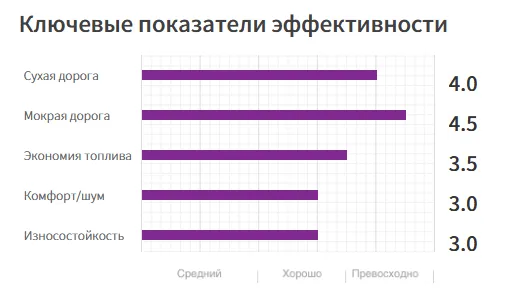 СПОРТ SUV (1)
